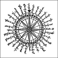 237px-Compass_thumbnail